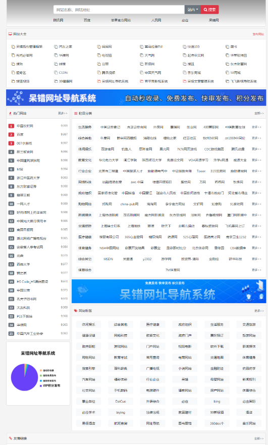 呆错网址导航系统源码分享-Ferry资源网