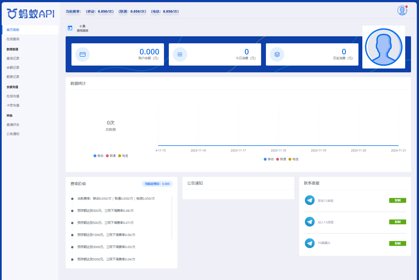 全新三网话费余额查询API系统源码 Thinkphp全开源 附教程-Ferry资源网