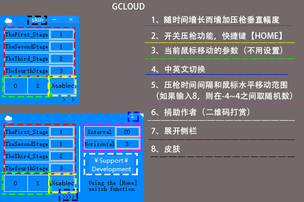 PC版各类FPS游戏压枪小工具-Ferry资源网