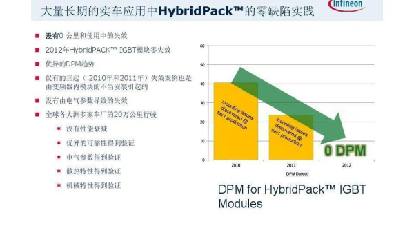 Node.js CPU 核心利用率不均:Cluster 模块负载均衡算法调整