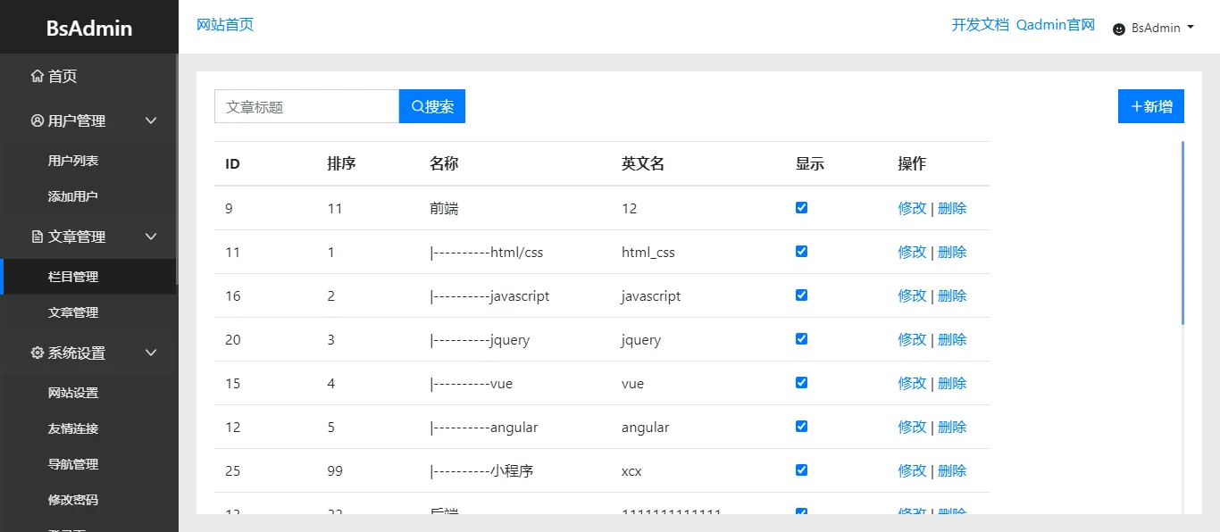 bsadmin(基于Bootstrap4构建的后台模板)-Ferry资源网