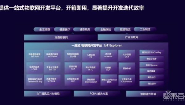 大数据计算资源优化技巧：任务调度与资源分配-Ferry资源网