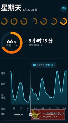 Sleep Cycle睡眠周期 v4.25.35高级版-Ferry资源网