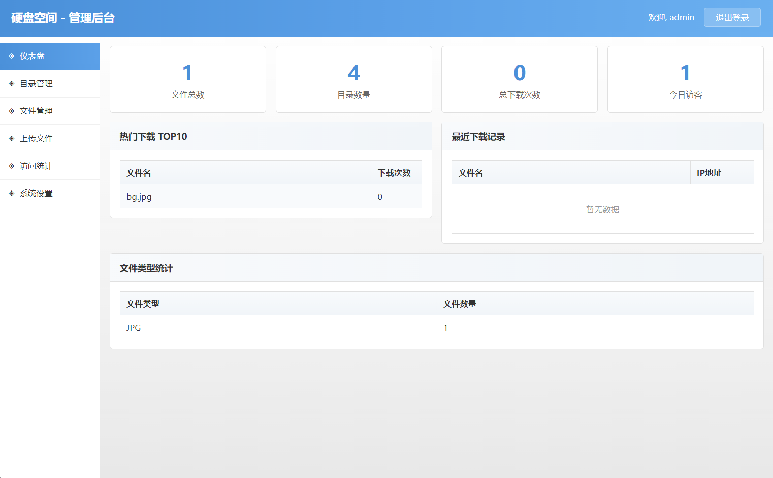 高仿永硕E盘的个人网盘系统源码 全开源-Ferry资源网