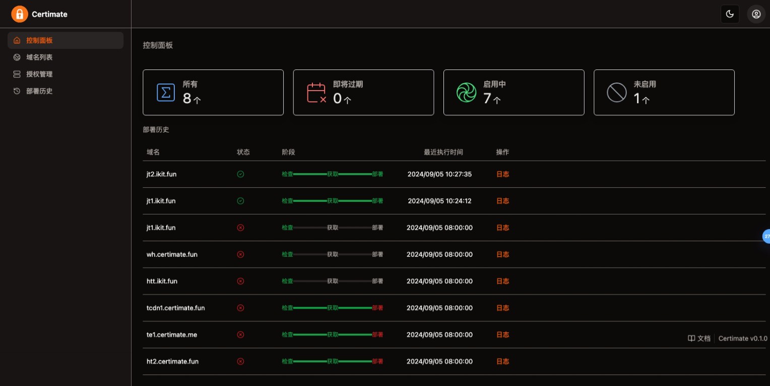 SSL证书管理系统工具网站源码，自动申请、部署SSL证书，并在证书即将过期时自动续期-Ferry资源网