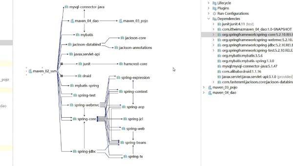 Git 子模块状态不同步：递归更新与钩子脚本验证机制-Ferry资源网