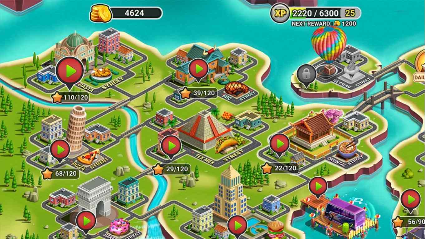 【美版】美食餐车大厨 – 完整版 .Food Truck Chef – Full Course Edition 中文