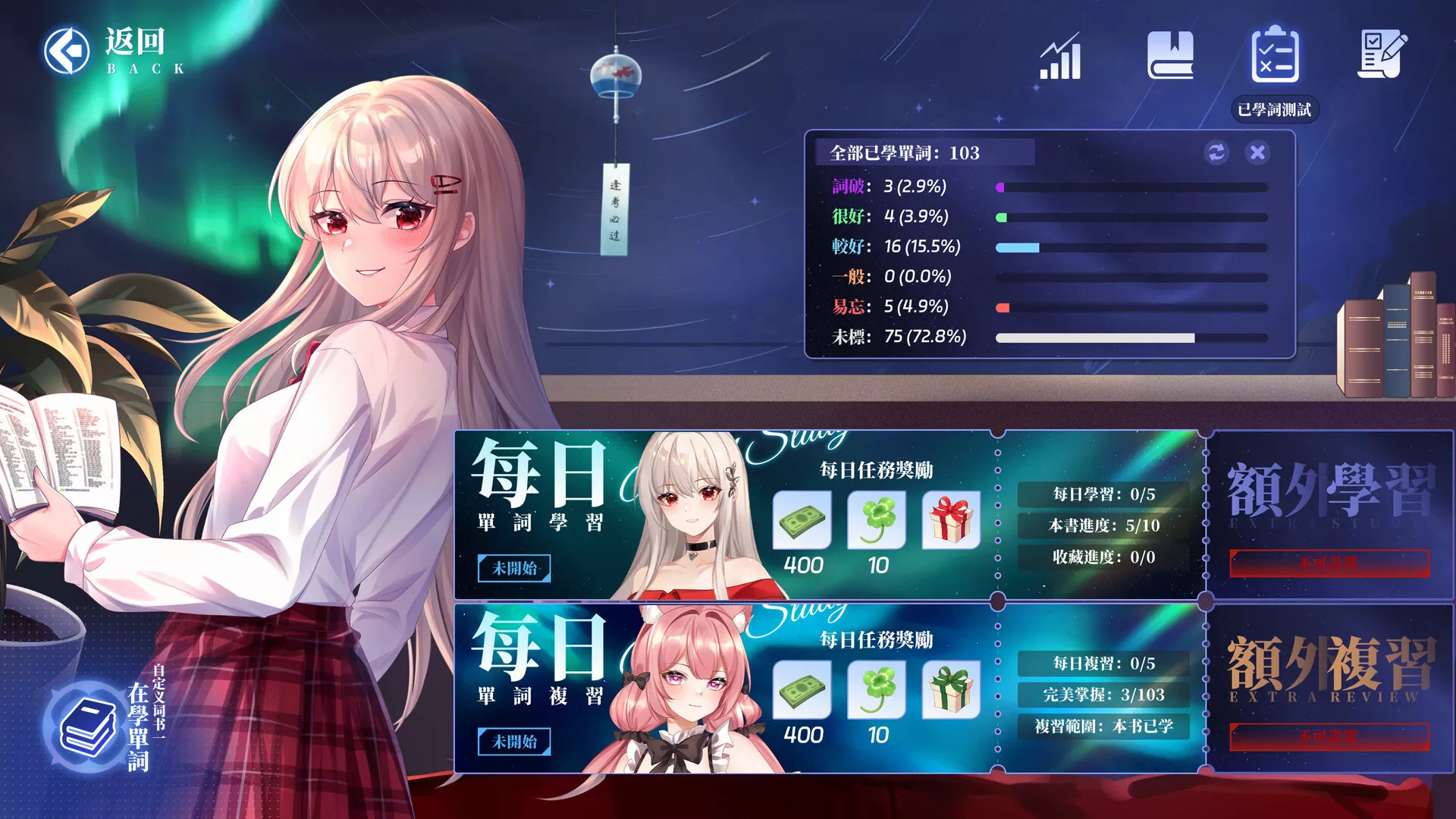 万词破 – 单词女友/WCP Word Girlfriend 万词破 – 单词女友/WCP Word Girlfriend