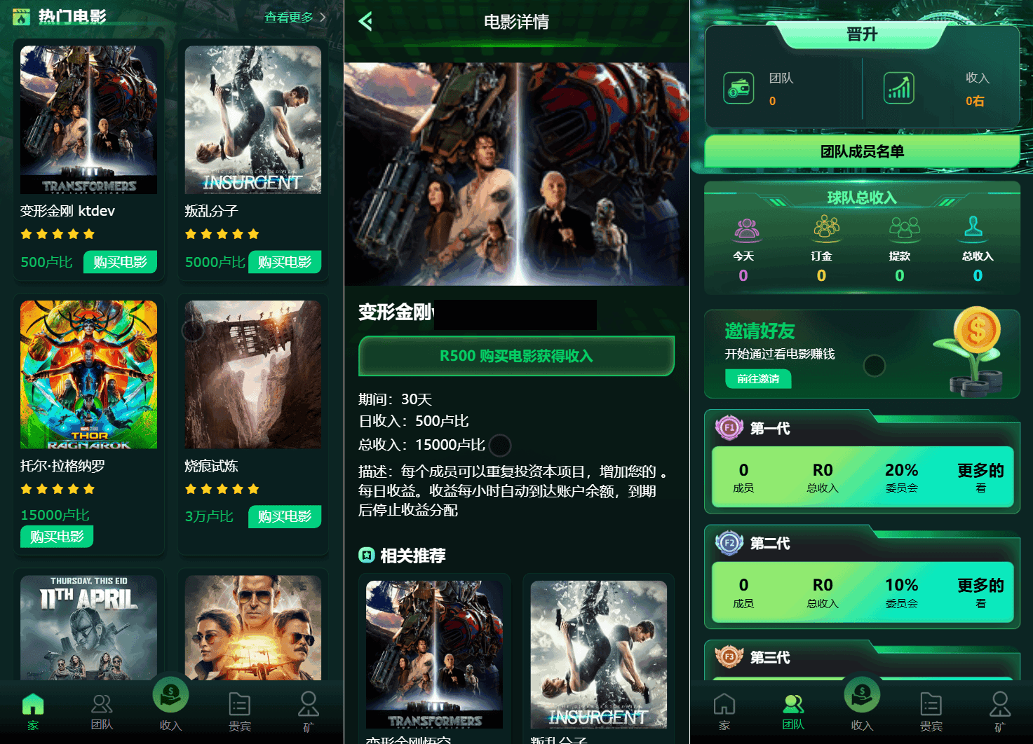 Flickiri Fun海外电影投资理财源码 影视理财类源码-Ferry资源网