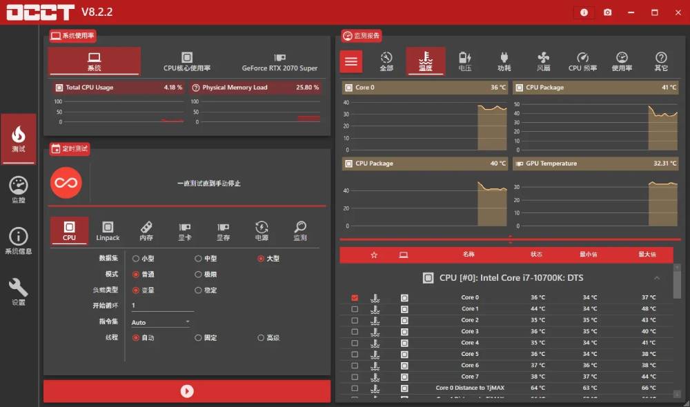 电源检测工具OCCT v9.0.4-Ferry资源网