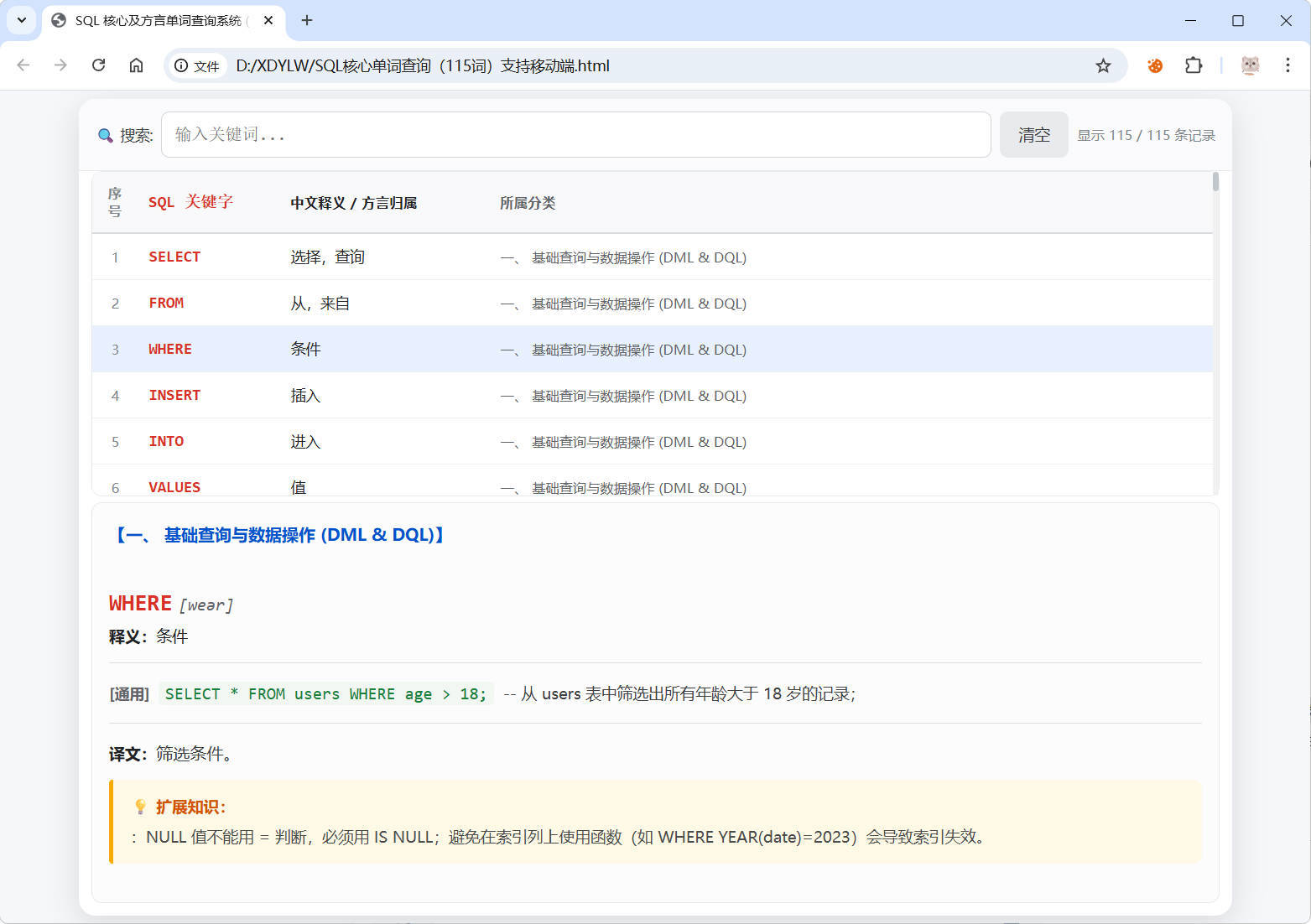 SQL常用核心单词查询115词html源码-Ferry资源网