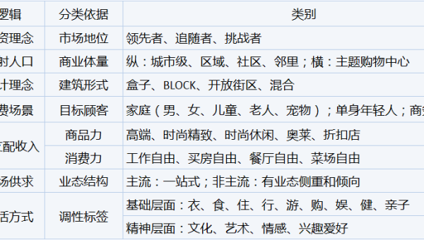 Unreal Engine 网络框架优化：客户端预测与服务器回滚实现-Ferry资源网